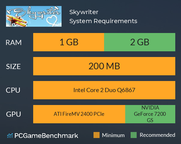 Skywriter System Requirements PC Graph - Can I Run Skywriter Skywriter System Requirements PC Graph - Can I Run Skywriter