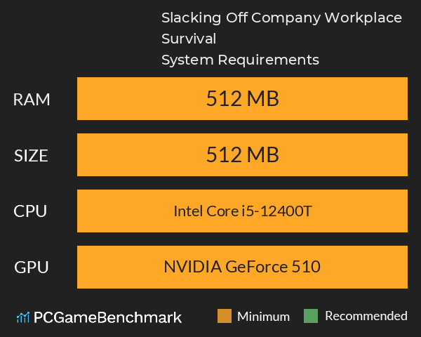 Slacking Off Company: Workplace Survival System Requirements PC Graph - Can I Run Slacking Off Company: Workplace Survival Slacking Off Company: Workplace Survival System Requirements PC Graph - Can I Run Slacking Off Company: Workplace Survival