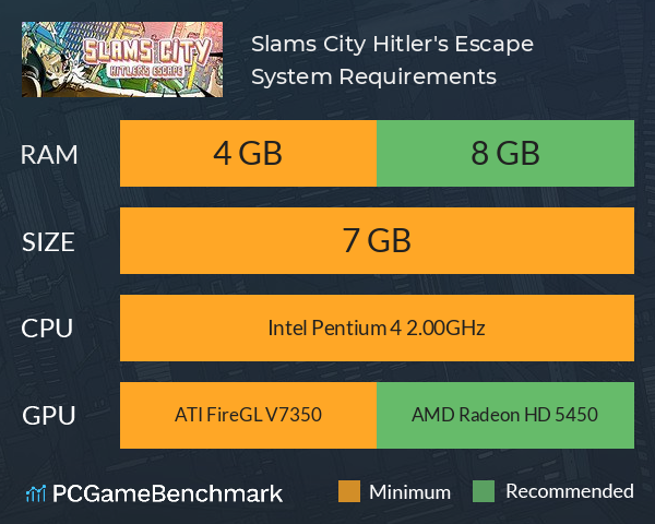 Slams City. Hitler's Escape. System Requirements PC Graph - Can I Run Slams City. Hitler's Escape.