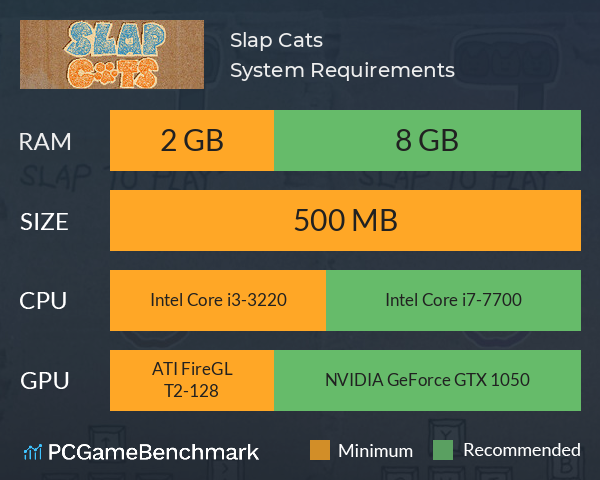 Slap Cats System Requirements PC Graph - Can I Run Slap Cats Slap Cats System Requirements PC Graph - Can I Run Slap Cats