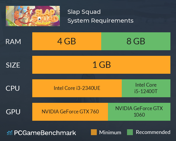 Slap Squad System Requirements PC Graph - Can I Run Slap Squad