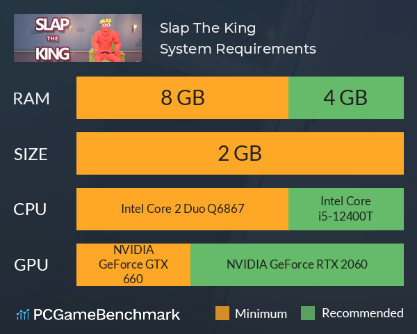 Slap The King System Requirements PC Graph - Can I Run Slap The King Slap The King System Requirements PC Graph - Can I Run Slap The King