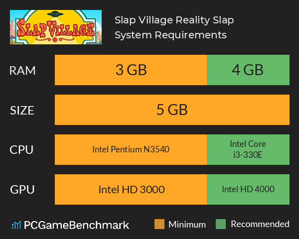 Slap Village: Reality Slap System Requirements PC Graph - Can I Run Slap Village: Reality Slap Slap Village: Reality Slap System Requirements PC Graph - Can I Run Slap Village: Reality Slap