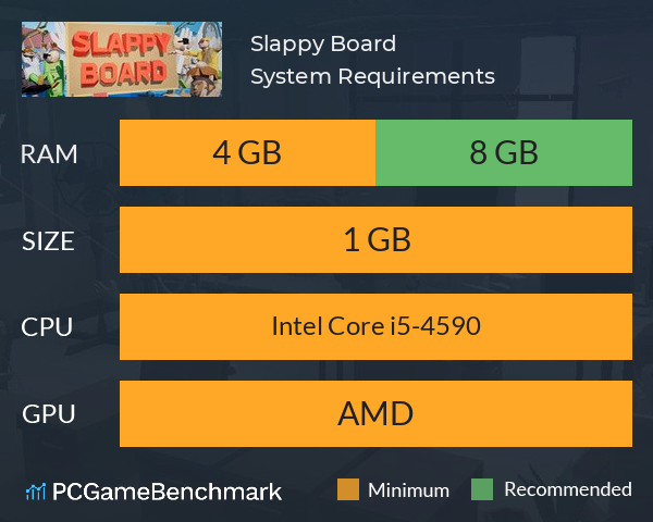 Slappy Board System Requirements PC Graph - Can I Run Slappy Board Slappy Board System Requirements PC Graph - Can I Run Slappy Board