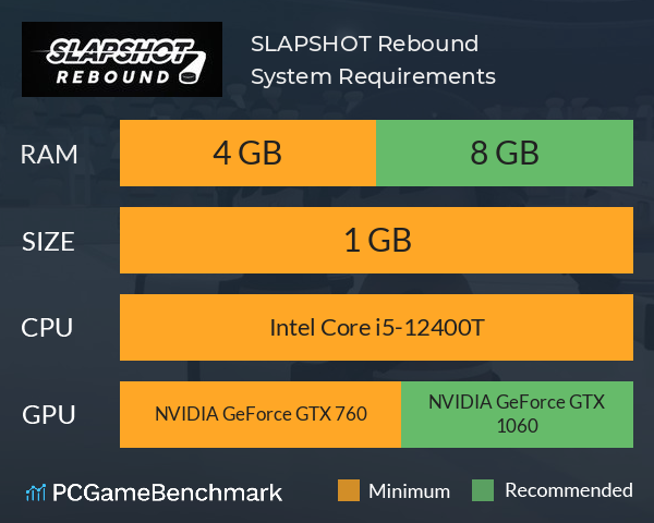 SLAPSHOT Rebound System Requirements PC Graph - Can I Run SLAPSHOT Rebound