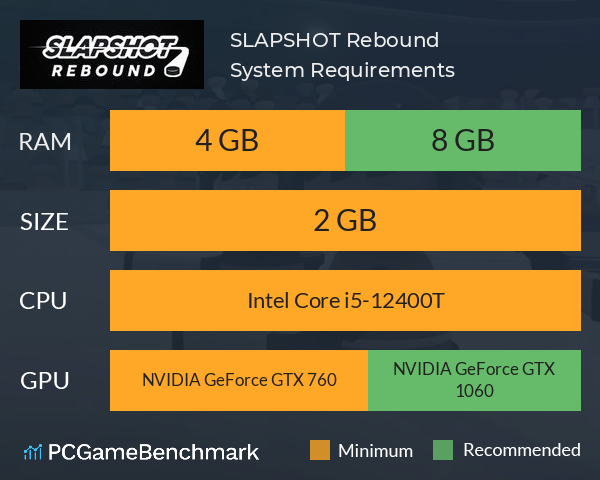SLAPSHOT Rebound System Requirements PC Graph - Can I Run SLAPSHOT Rebound SLAPSHOT Rebound System Requirements PC Graph - Can I Run SLAPSHOT Rebound