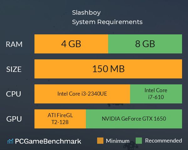 Slashboy System Requirements PC Graph - Can I Run Slashboy Slashboy System Requirements PC Graph - Can I Run Slashboy