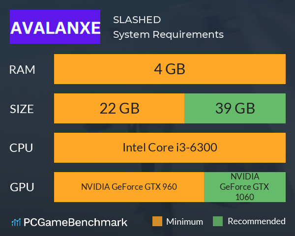SLASHED System Requirements PC Graph - Can I Run SLASHED SLASHED System Requirements PC Graph - Can I Run SLASHED