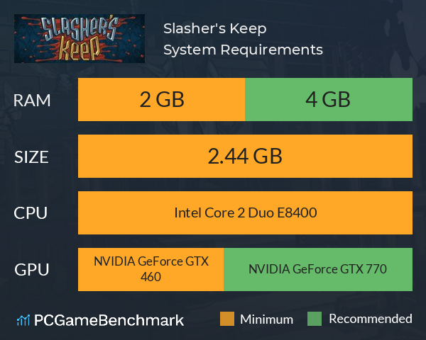 Slasher's Keep System Requirements PC Graph - Can I Run Slasher's Keep