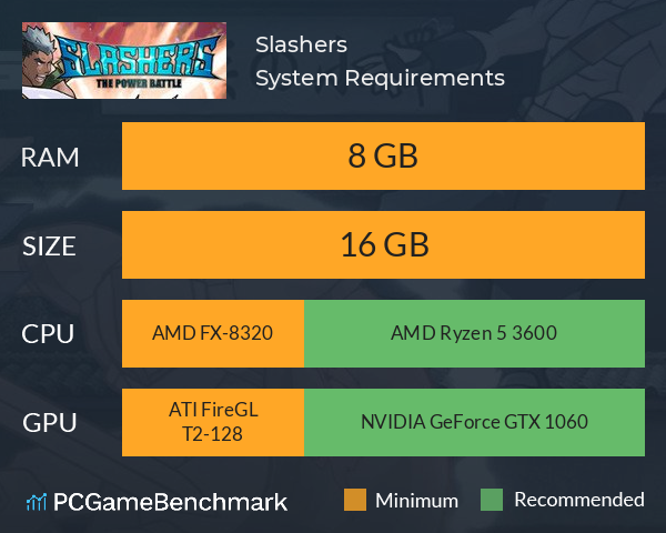 Slashers System Requirements PC Graph - Can I Run Slashers