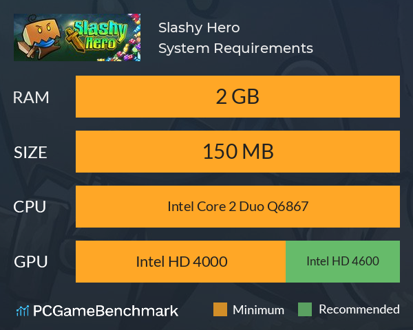 Slashy Hero System Requirements PC Graph - Can I Run Slashy Hero
