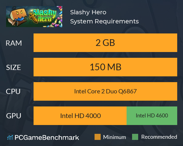 Slashy Hero System Requirements PC Graph - Can I Run Slashy Hero Slashy Hero System Requirements PC Graph - Can I Run Slashy Hero