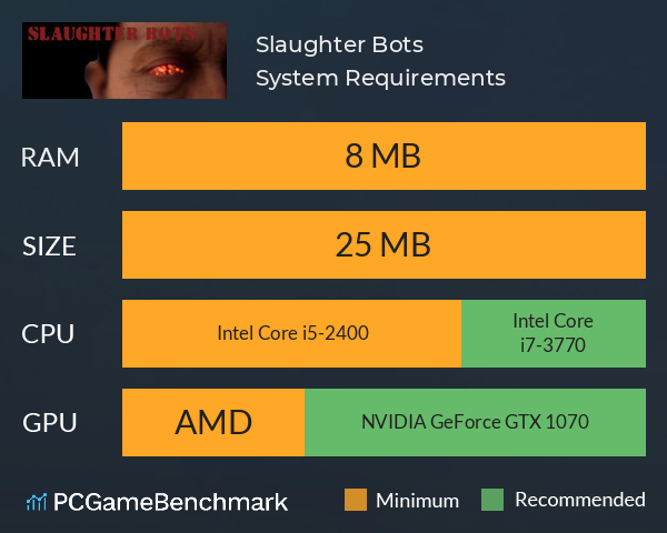 Slaughter Bots System Requirements PC Graph - Can I Run Slaughter Bots