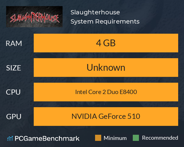 Slaughterhouse System Requirements PC Graph - Can I Run Slaughterhouse Slaughterhouse System Requirements PC Graph - Can I Run Slaughterhouse