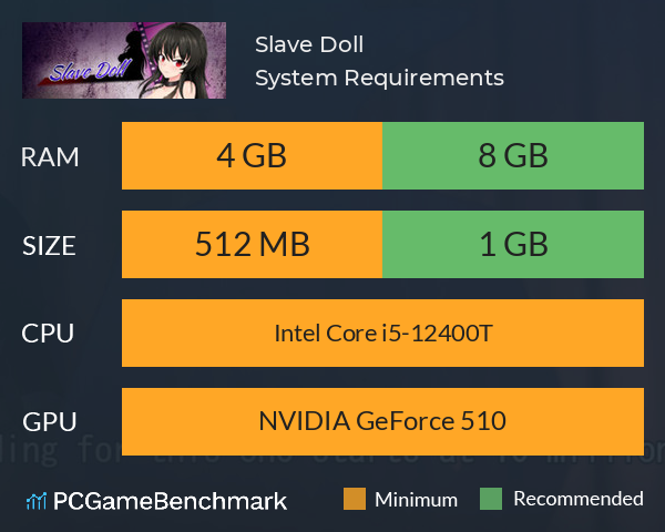 Slave Doll System Requirements PC Graph - Can I Run Slave Doll