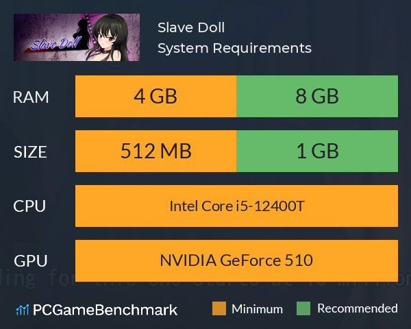 Slave Doll System Requirements PC Graph - Can I Run Slave Doll Slave Doll System Requirements PC Graph - Can I Run Slave Doll