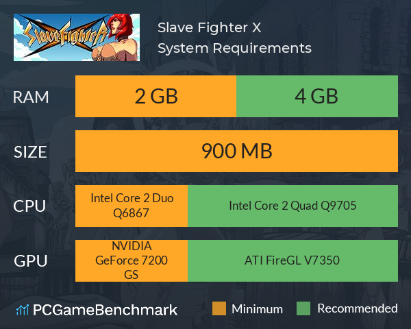 Slave Fighter X System Requirements PC Graph - Can I Run Slave Fighter X Slave Fighter X System Requirements PC Graph - Can I Run Slave Fighter X