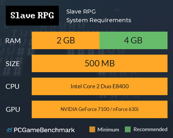 Slave RPG System Requirements PC Graph - Can I Run Slave RPG Slave RPG System Requirements PC Graph - Can I Run Slave RPG