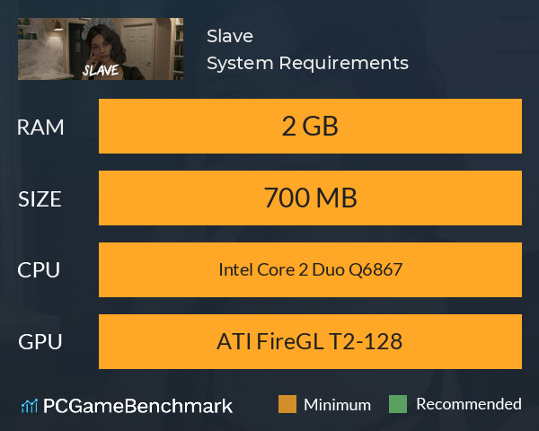 Slave System Requirements PC Graph - Can I Run Slave Slave System Requirements PC Graph - Can I Run Slave