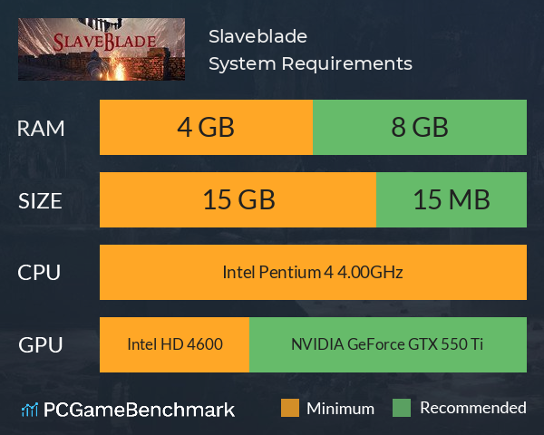 Slaveblade System Requirements PC Graph - Can I Run Slaveblade Slaveblade System Requirements PC Graph - Can I Run Slaveblade