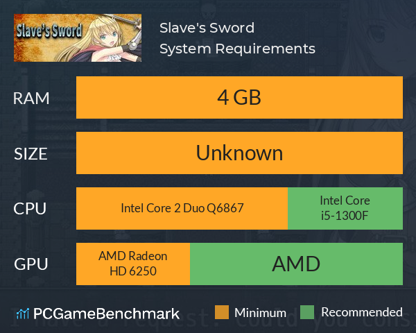 Slave's Sword System Requirements PC Graph - Can I Run Slave's Sword Slave's Sword System Requirements PC Graph - Can I Run Slave's Sword
