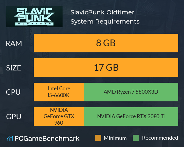 SlavicPunk: Oldtimer System Requirements PC Graph - Can I Run SlavicPunk: Oldtimer SlavicPunk: Oldtimer System Requirements PC Graph - Can I Run SlavicPunk: Oldtimer