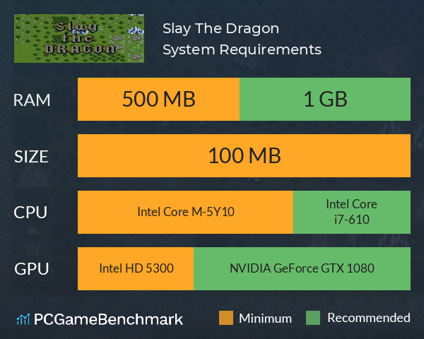 Slay The Dragon System Requirements PC Graph - Can I Run Slay The Dragon Slay The Dragon System Requirements PC Graph - Can I Run Slay The Dragon