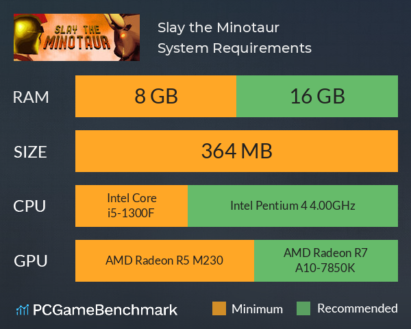 Slay the Minotaur System Requirements PC Graph - Can I Run Slay the Minotaur Slay the Minotaur System Requirements PC Graph - Can I Run Slay the Minotaur
