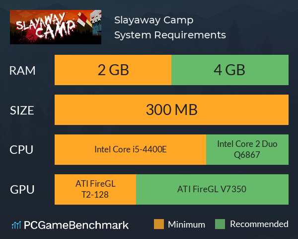 Slayaway Camp System Requirements PC Graph - Can I Run Slayaway Camp