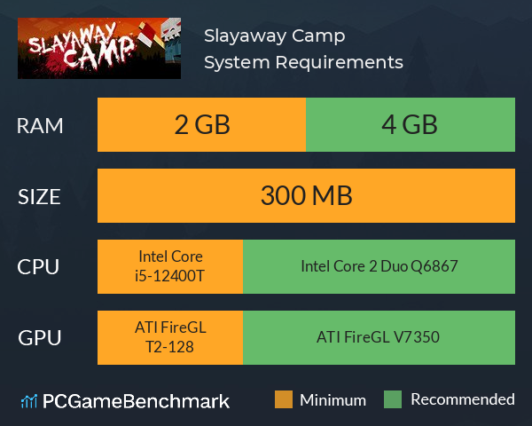 Slayaway Camp System Requirements PC Graph - Can I Run Slayaway Camp Slayaway Camp System Requirements PC Graph - Can I Run Slayaway Camp
