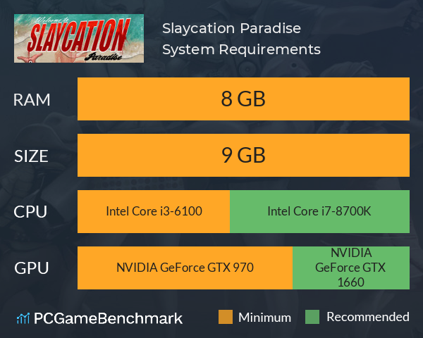 Slaycation Paradise System Requirements PC Graph - Can I Run Slaycation Paradise Slaycation Paradise System Requirements PC Graph - Can I Run Slaycation Paradise