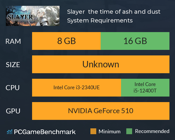 Slayer : the time of ash and dust System Requirements PC Graph - Can I Run Slayer : the time of ash and dust