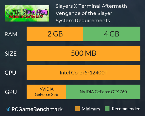 Slayers X: Terminal Aftermath: Vengance of the Slayer System Requirements PC Graph - Can I Run Slayers X: Terminal Aftermath: Vengance of the Slayer Slayers X: Terminal Aftermath: Vengance of the Slayer System Requirements PC Graph - Can I Run Slayers X: Terminal Aftermath: Vengance of the Slayer
