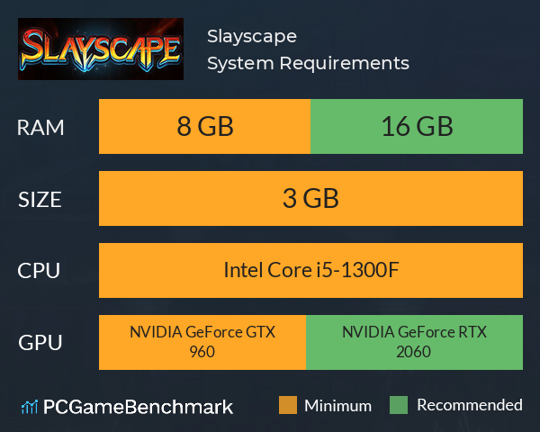 Slayscape System Requirements PC Graph - Can I Run Slayscape Slayscape System Requirements PC Graph - Can I Run Slayscape