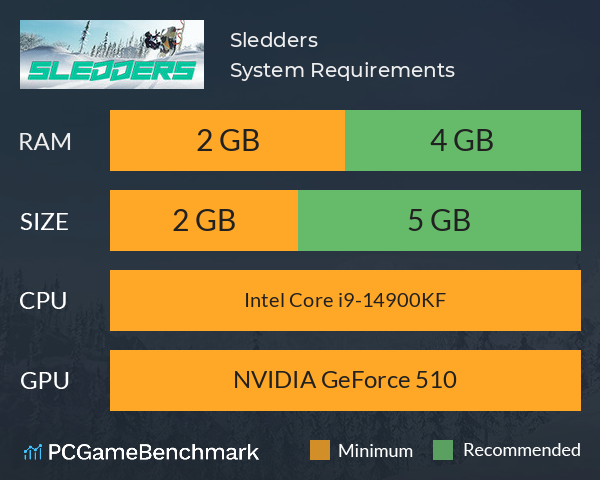 Sledders System Requirements PC Graph - Can I Run Sledders