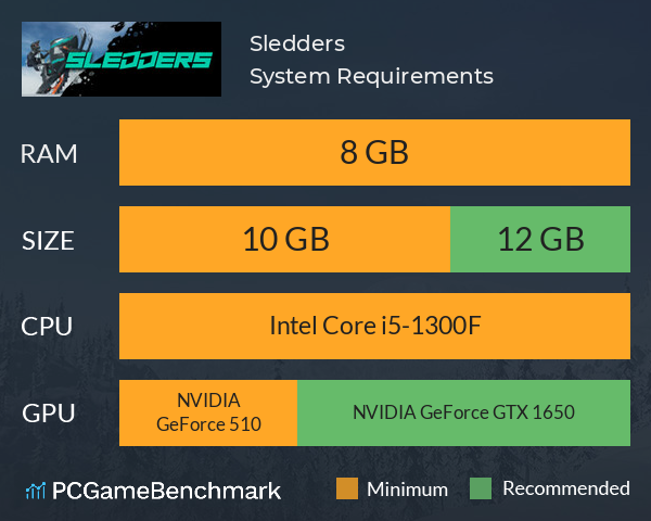 Sledders System Requirements PC Graph - Can I Run Sledders