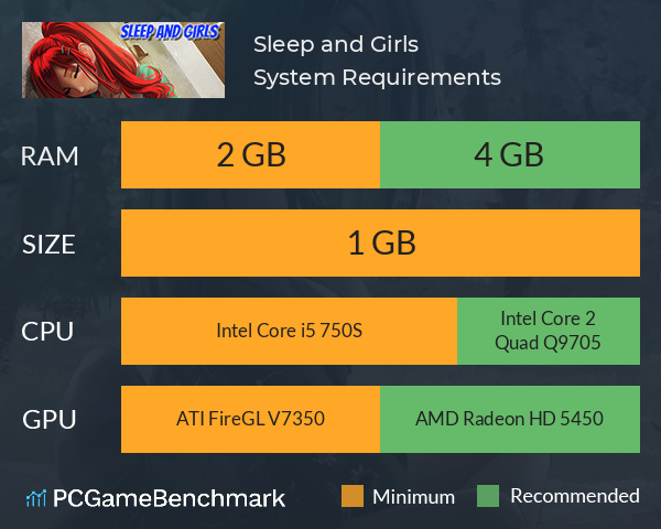 Sleep and Girls System Requirements PC Graph - Can I Run Sleep and Girls