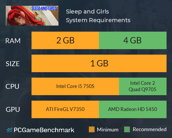 Sleep and Girls System Requirements PC Graph - Can I Run Sleep and Girls Sleep and Girls System Requirements PC Graph - Can I Run Sleep and Girls