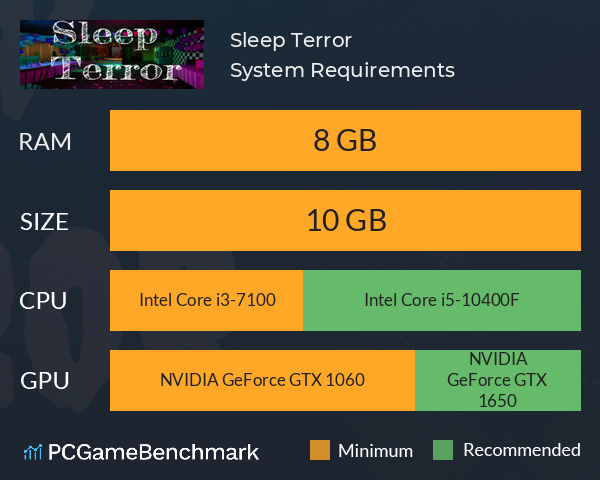 Sleep Terror System Requirements PC Graph - Can I Run Sleep Terror Sleep Terror System Requirements PC Graph - Can I Run Sleep Terror