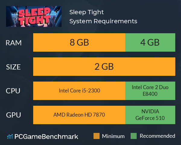 Sleep Tight System Requirements PC Graph - Can I Run Sleep Tight Sleep Tight System Requirements PC Graph - Can I Run Sleep Tight