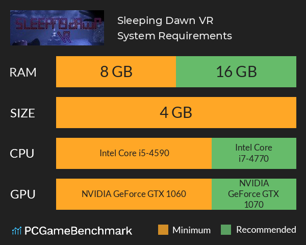 Sleeping Dawn VR System Requirements PC Graph - Can I Run Sleeping Dawn VR