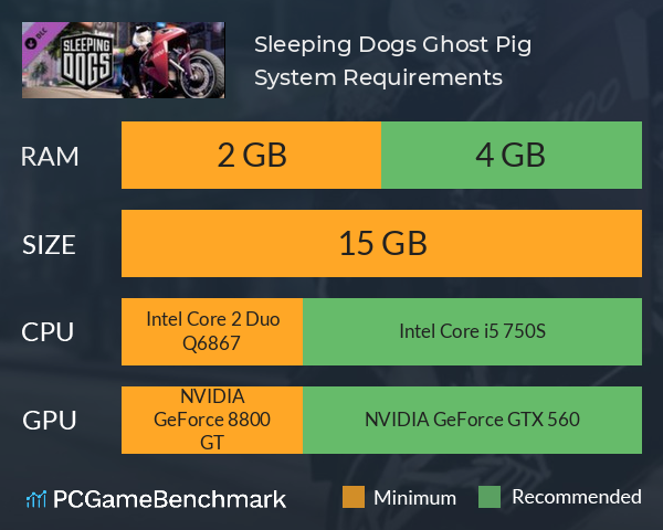 Sleeping Dogs: Ghost Pig System Requirements PC Graph - Can I Run Sleeping Dogs: Ghost Pig