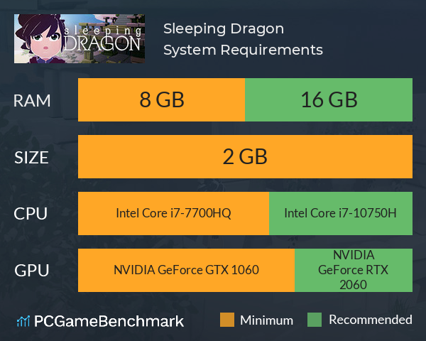 Sleeping Dragon System Requirements PC Graph - Can I Run Sleeping Dragon Sleeping Dragon System Requirements PC Graph - Can I Run Sleeping Dragon