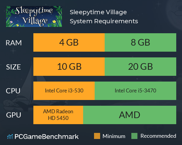 Sleepytime Village System Requirements PC Graph - Can I Run Sleepytime Village Sleepytime Village System Requirements PC Graph - Can I Run Sleepytime Village