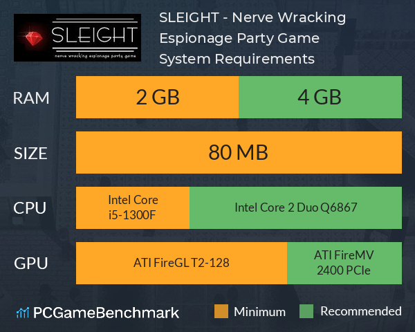 SLEIGHT - Nerve Wracking Espionage Party Game System Requirements PC Graph - Can I Run SLEIGHT - Nerve Wracking Espionage Party Game SLEIGHT - Nerve Wracking Espionage Party Game System Requirements PC Graph - Can I Run SLEIGHT - Nerve Wracking Espionage Party Game