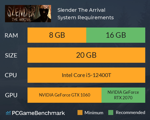 Slender: The Arrival System Requirements PC Graph - Can I Run Slender: The Arrival