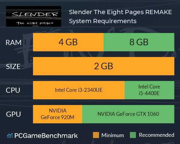 Slender: The Eight Pages REMAKE System Requirements PC Graph - Can I Run Slender: The Eight Pages REMAKE Slender: The Eight Pages REMAKE System Requirements PC Graph - Can I Run Slender: The Eight Pages REMAKE