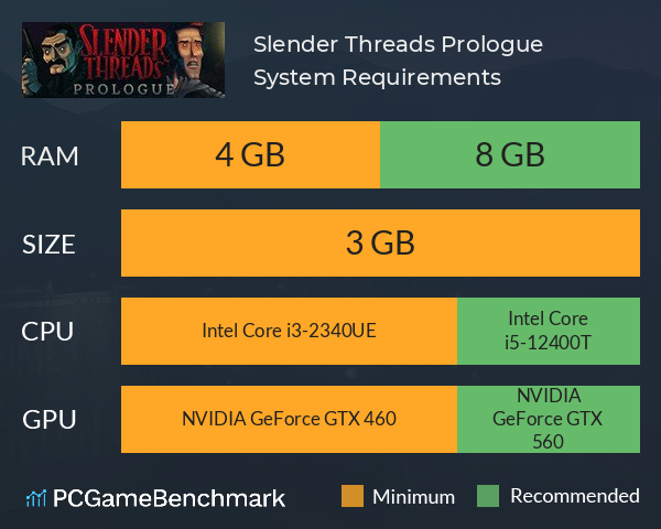Slender Threads: Prologue System Requirements PC Graph - Can I Run Slender Threads: Prologue