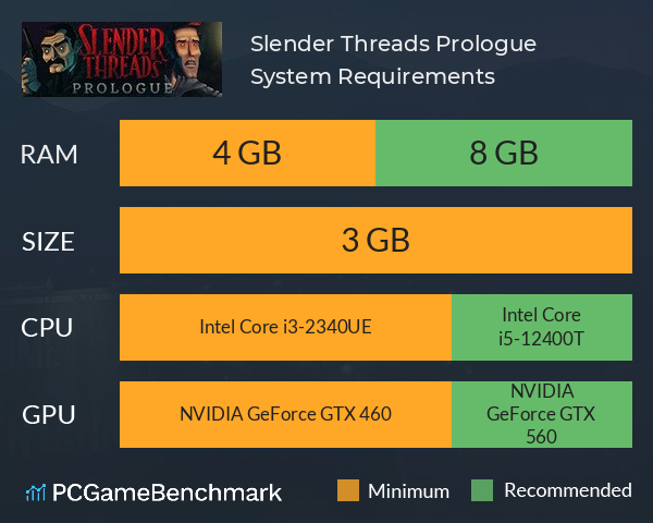 Slender Threads: Prologue System Requirements PC Graph - Can I Run Slender Threads: Prologue Slender Threads: Prologue System Requirements PC Graph - Can I Run Slender Threads: Prologue