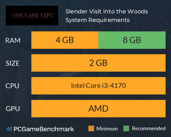 Slender: Visit into the Woods System Requirements PC Graph - Can I Run Slender: Visit into the Woods Slender: Visit into the Woods System Requirements PC Graph - Can I Run Slender: Visit into the Woods